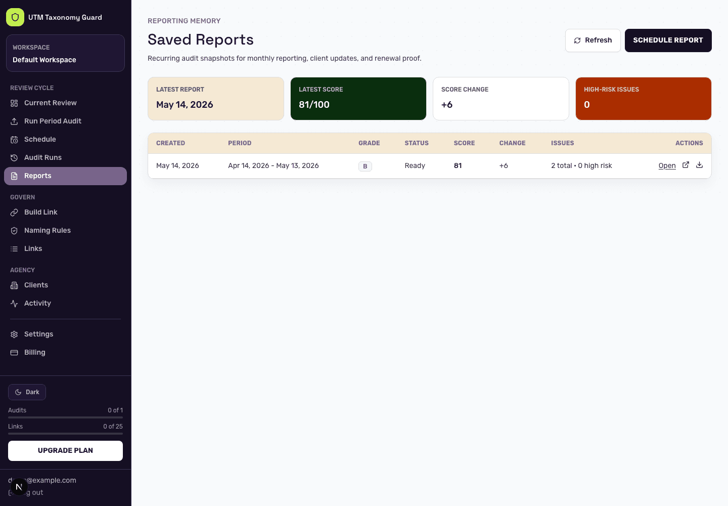Saved Reports & History